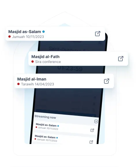 Screens customization