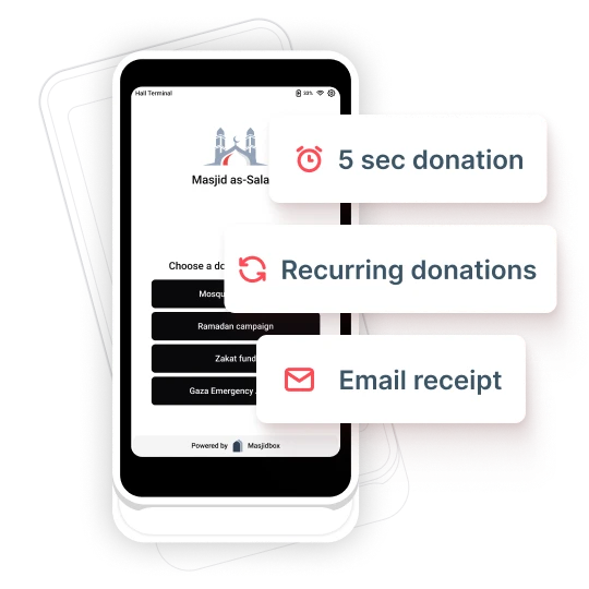 Découvrez -Masjidbox Terminal-